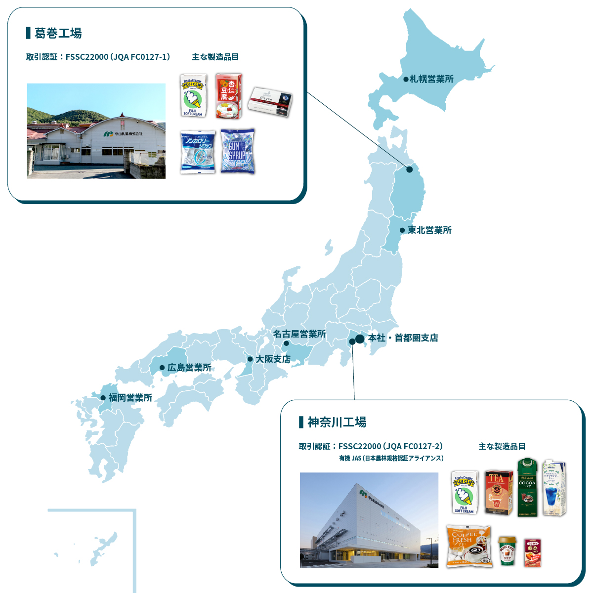 事業所マップ