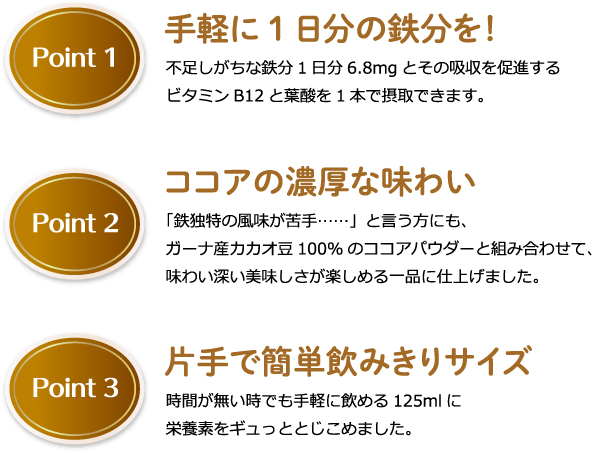 Point　手軽に一日分の鉄分を！　ココアの濃厚な味わい　片手で簡単飲み切りサイズ
