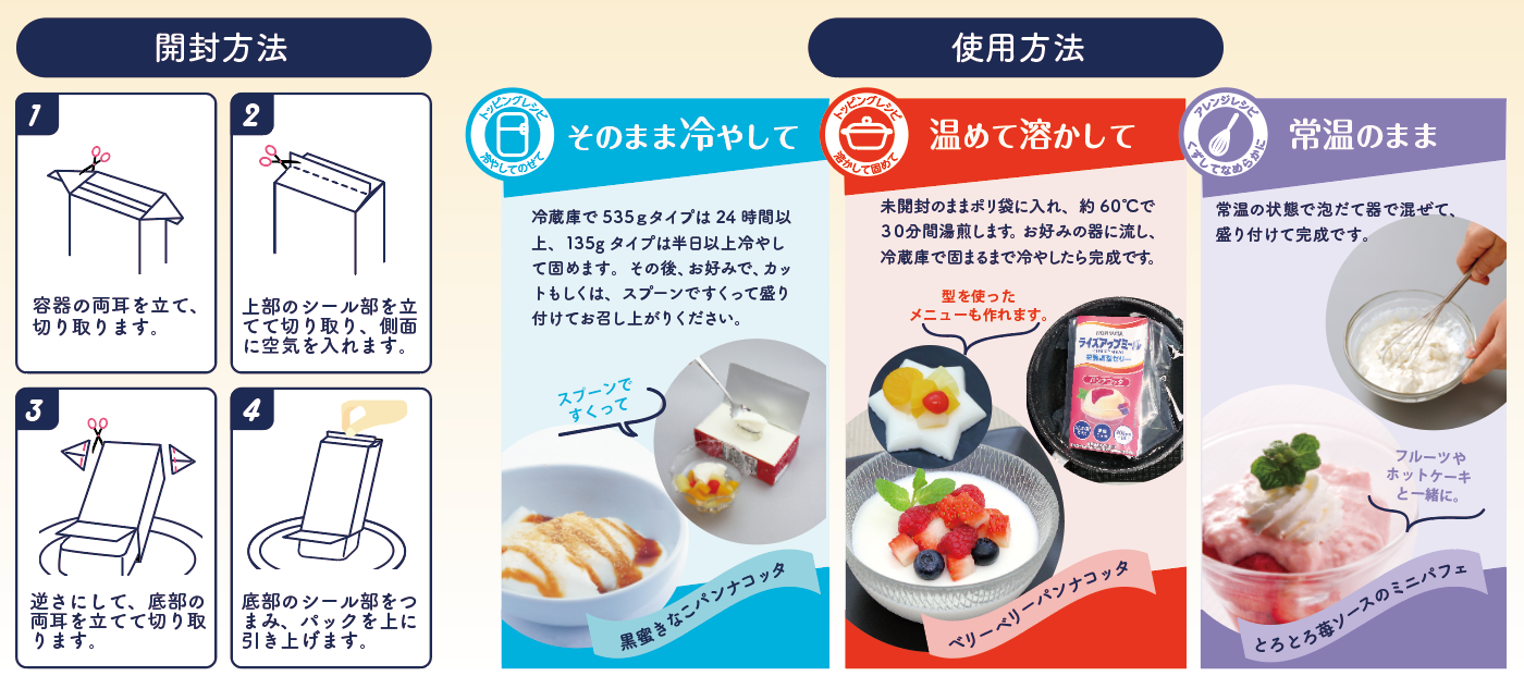 開封・使用方法